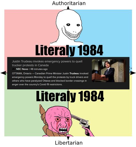 1984 meme|1984 meme explained.